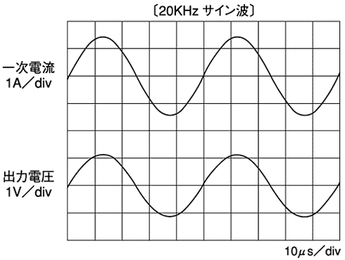 �k�o�͔g�`�l�|1