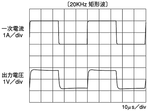 �k�o�͔g�`�l�|2