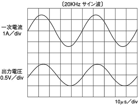 �k�o�͔g�`�l�|1