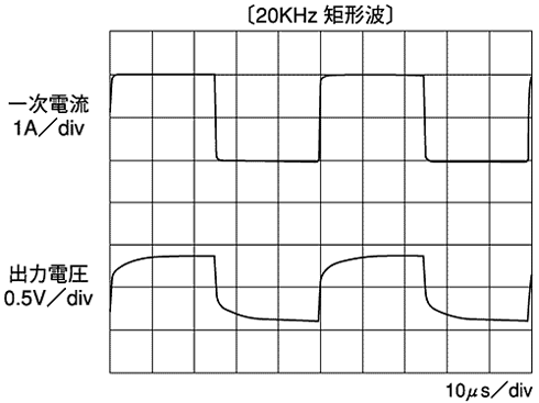 �k�o�͔g�`�l�|2