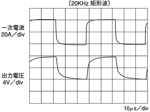 �k�o�͔g�`�l�|2