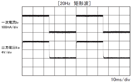 �k�o�͔g�`�l�|1