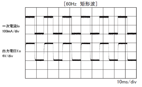 �k�o�͔g�`�l�|2