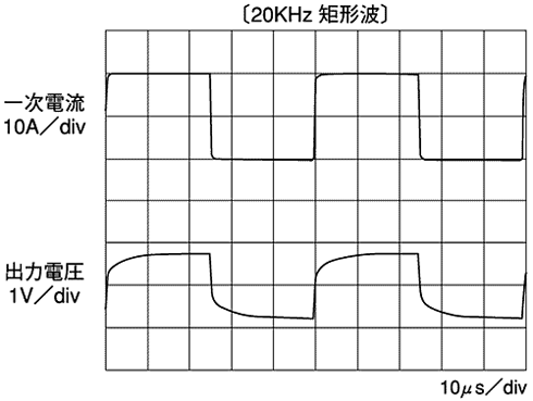 �k�o�͔g�`�l�|2