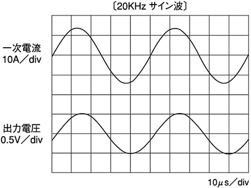 �k�o�͔g�`�l�|1