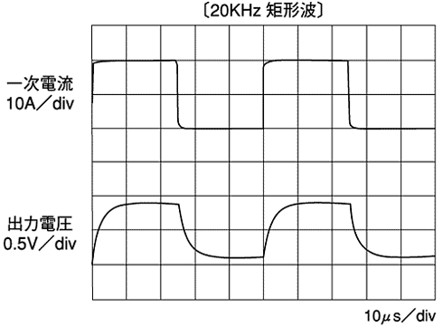 �k�o�͔g�`�l�|�Q