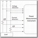Power measurement instrument sensor·Explanation